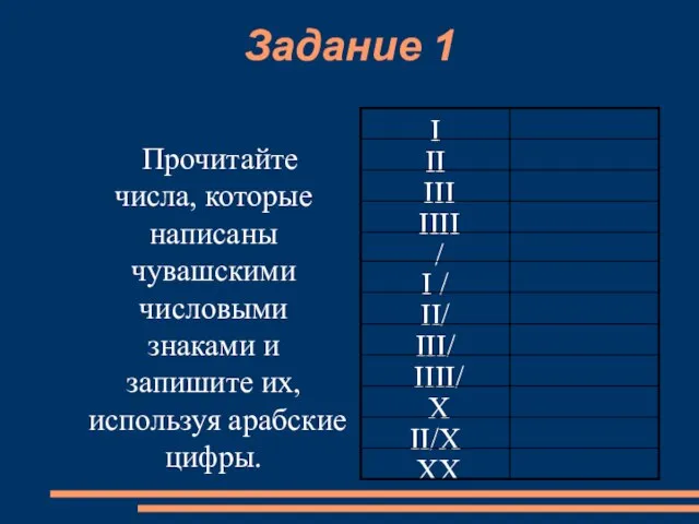 Задание 1 Прочитайте числа, которые написаны чувашскими числовыми знаками и запишите их, используя арабские цифры.