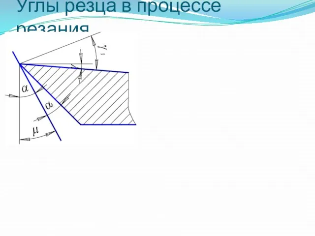 Углы резца в процессе резания. При вращательном движении заготовки и поступательном движении