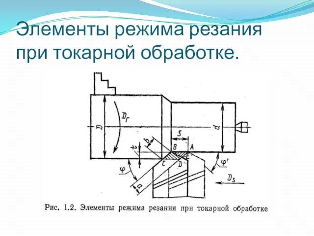 Элементы режима резания при токарной обработке.