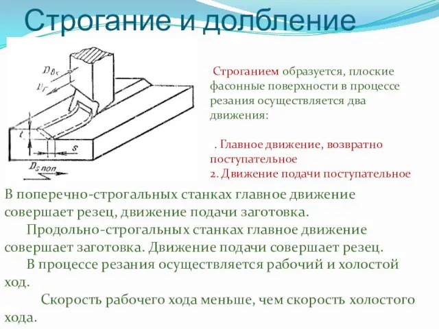 Строгание и долбление Строганием образуется, плоские фасонные поверхности в процессе резания осуществляется