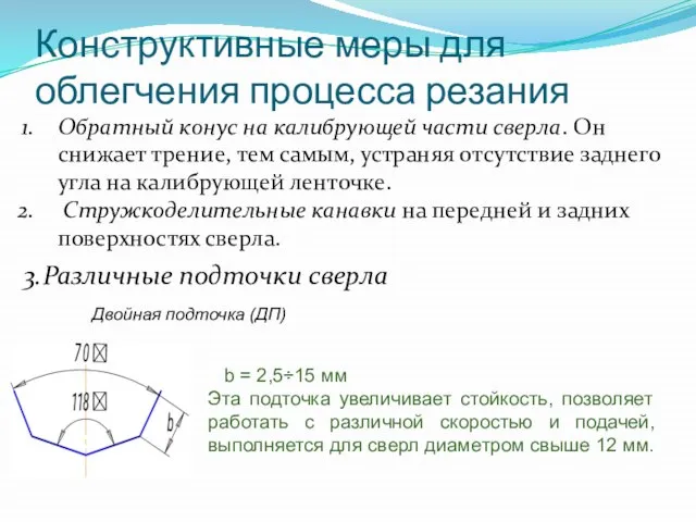 Конструктивные меры для облегчения процесса резания Обратный конус на калибрующей части сверла.