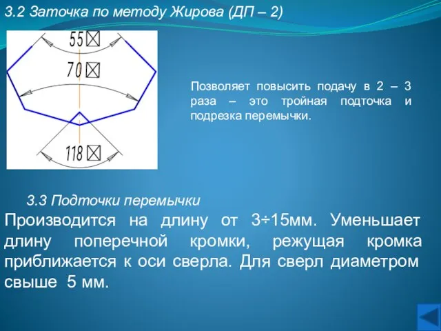 3.2 Заточка по методу Жирова (ДП – 2) Позволяет повысить подачу в