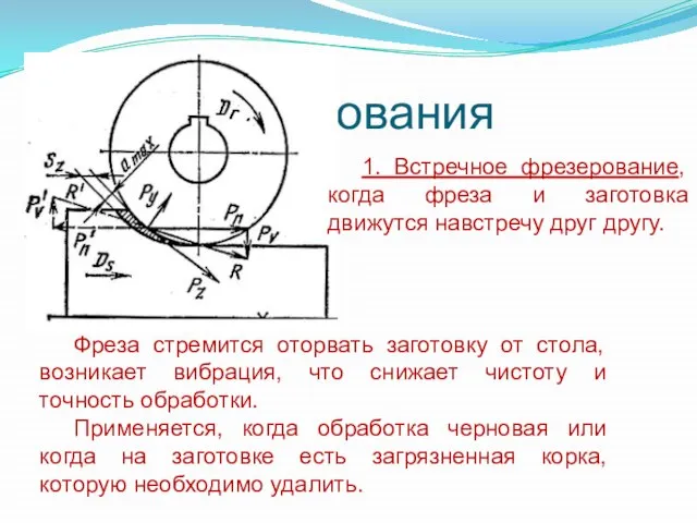 Виды фрезерования 1. Встречное фрезерование, когда фреза и заготовка движутся навстречу друг