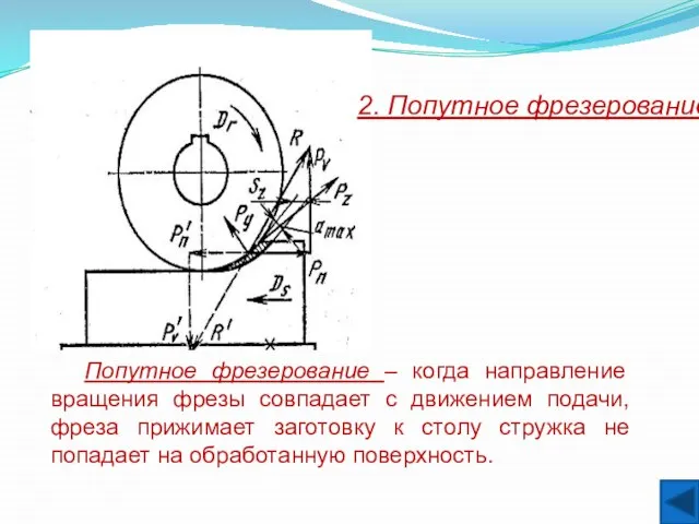 Попутное фрезерование – когда направление вращения фрезы совпадает с движением подачи, фреза