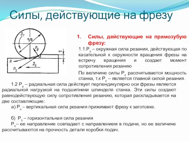 Силы, действующие на фрезу Силы, действующие на прямозубую фрезу: 1.1.Pz – окружная