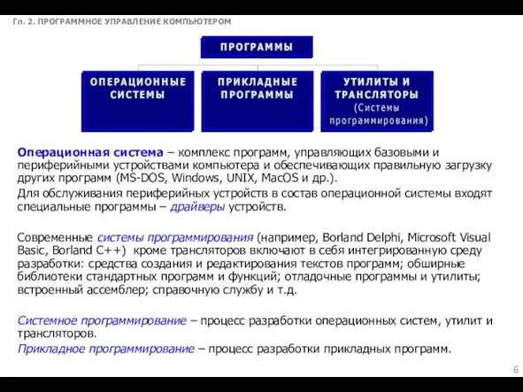 Гл. 2. ПРОГРАММНОЕ УПРАВЛЕНИЕ КОМПЬЮТЕРОМ Операционная система – комплекс программ, управляющих базовыми