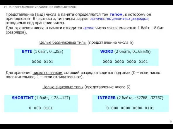 Гл. 2. ПРОГРАММНОЕ УПРАВЛЕНИЕ КОМПЬЮТЕРОМ Представление (вид) числа в памяти определяется тем