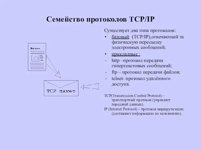 Семейство протоколов TCP/IP Существует два типа протоколов: базовый (TCP/IP),отвечающий за физическую пересылку