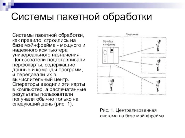 Системы пакетной обработки Системы пакетной обработки, как правило, строились на базе мэйнфрейма