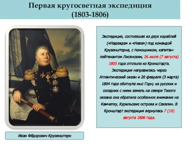 Первая кругосветная экспедиция (1803-1806) Экспедиция, состоявшая из двух кораблей («Надежда» и «Нева»)