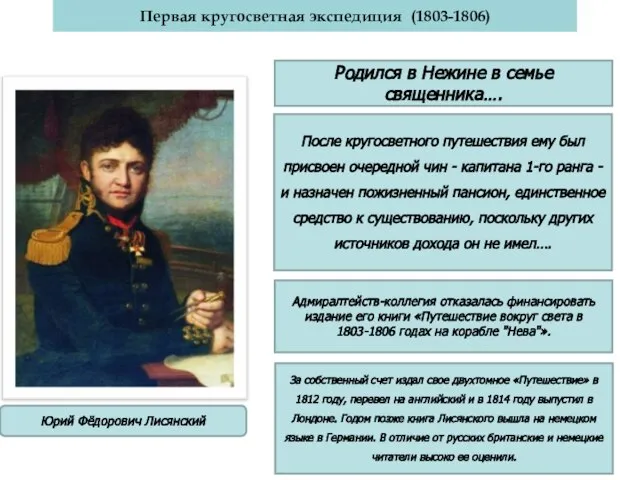 Юрий Фёдорович Лисянский Первая кругосветная экспедиция (1803-1806) Родился в Нежине в семье