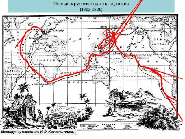 Первая кругосветная экспедиция (1803-1806) Результаты экспедиции: Открытие островов в Тихом океане, исследование