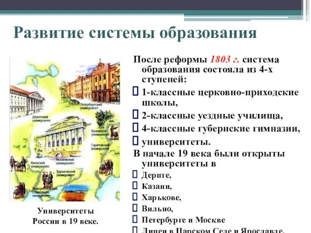 Развитие системы образования После реформы 1803 г. система образования состояла из 4-х