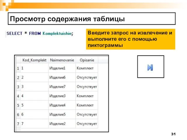 Просмотр содержания таблицы Введите запрос на извлечение и выполните его с помощью пиктограммы