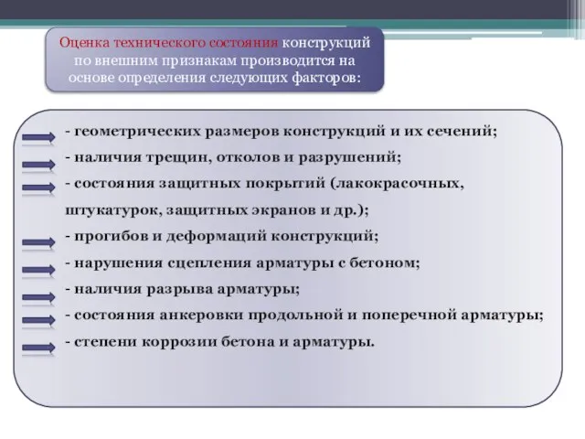 Оценка технического состояния конструкций по внешним признакам производится на основе определения следующих