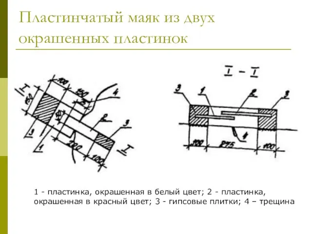 Пластинчатый маяк из двух окрашенных пластинок 1 - пластинка, окрашенная в белый