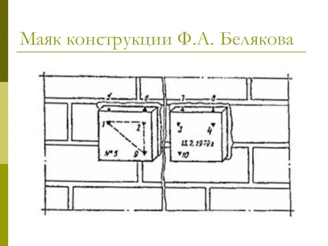 Маяк конструкции Ф.А. Белякова