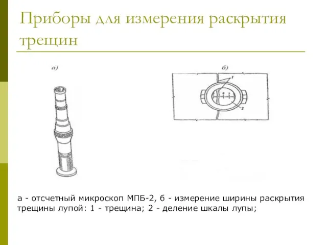 Приборы для измерения раскрытия трещин а - отсчетный микроскоп МПБ-2, б -