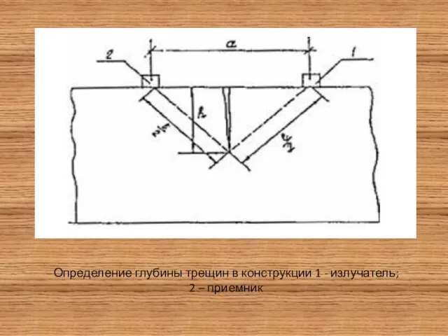 Определение глубины трещин в конструкции 1 - излучатель; 2 – приемник