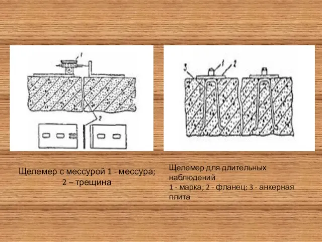 Щелемер с мессурой 1 - мессура; 2 – трещина Щелемер для длительных