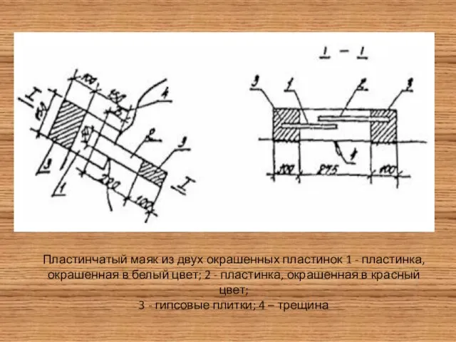 Пластинчатый маяк из двух окрашенных пластинок 1 - пластинка, окрашенная в белый