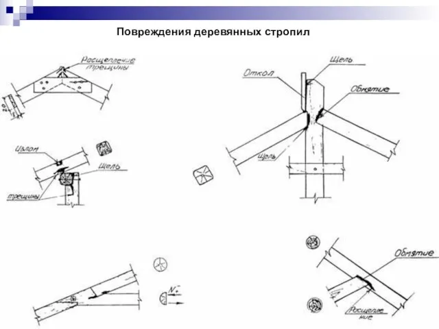 Повреждения деревянных стропил