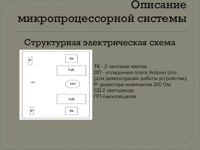 Описание микропроцессорной системы Структурная электрическая схема ТК - 2 тактовых кнопки; ОП