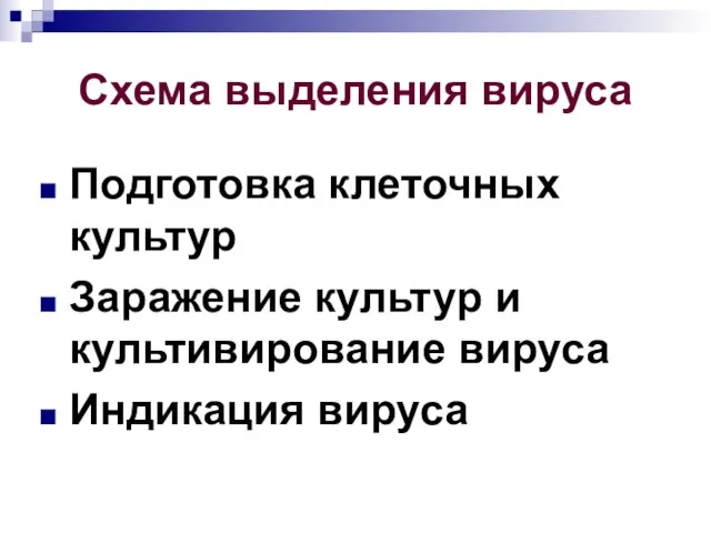 Схема выделения вируса Подготовка клеточных культур Заражение культур и культивирование вируса Индикация вируса