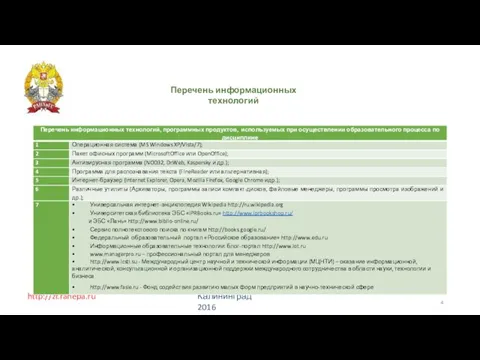 http://zf.ranepa.ru Калининград 2016 Перечень информационных технологий