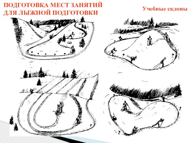 ПОДГОТОВКА МЕСТ ЗАНЯТИЙ ДЛЯ ЛЫЖНОЙ ПОДГОТОВКИ Учебные склоны