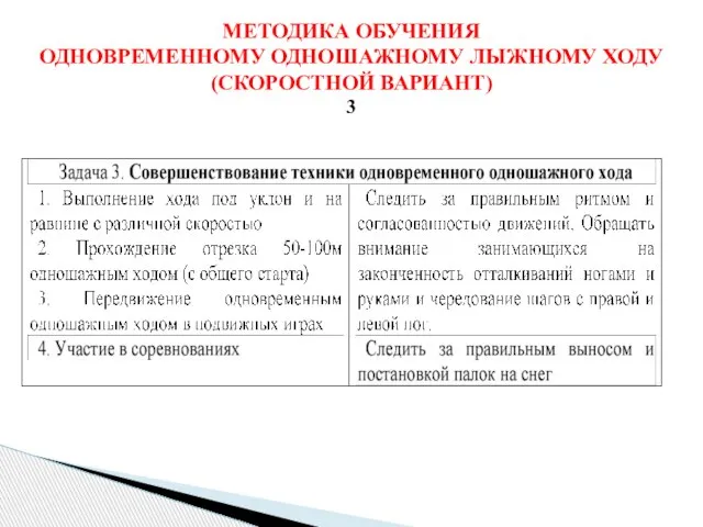 МЕТОДИКА ОБУЧЕНИЯ ОДНОВРЕМЕННОМУ ОДНОШАЖНОМУ ЛЫЖНОМУ ХОДУ (СКОРОСТНОЙ ВАРИАНТ) 3