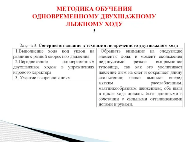 МЕТОДИКА ОБУЧЕНИЯ ОДНОВРЕМЕННОМУ ДВУХШАЖНОМУ ЛЫЖНОМУ ХОДУ 3