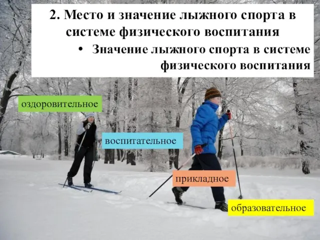 2. Место и значение лыжного спорта в системе физического воспитания Значение лыжного