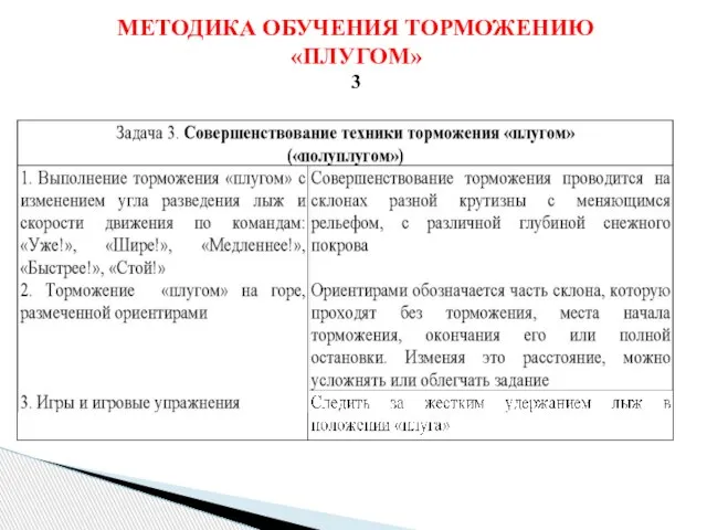 МЕТОДИКА ОБУЧЕНИЯ ТОРМОЖЕНИЮ «ПЛУГОМ» 3