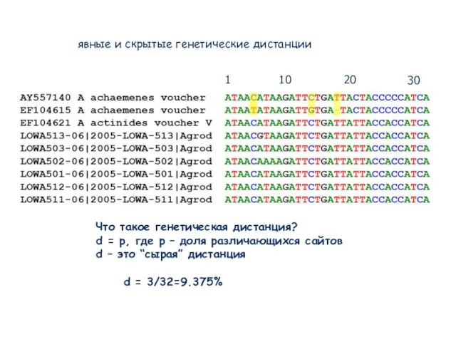 явные и скрытые генетические дистанции 1 10 20 30 Что такое генетическая