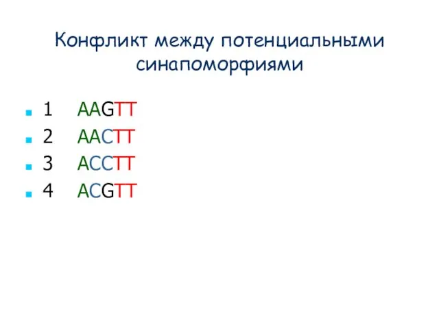 Конфликт между потенциальными синапоморфиями 1 AAGTT 2 AACTT 3 ACCTT 4 ACGTT