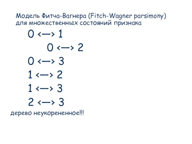 Модель Фитча-Вагнера (Fitch-Wagner parsimony) для множественных состояний признака 0 0 0 1 1 2 дерево неукорененное!!!