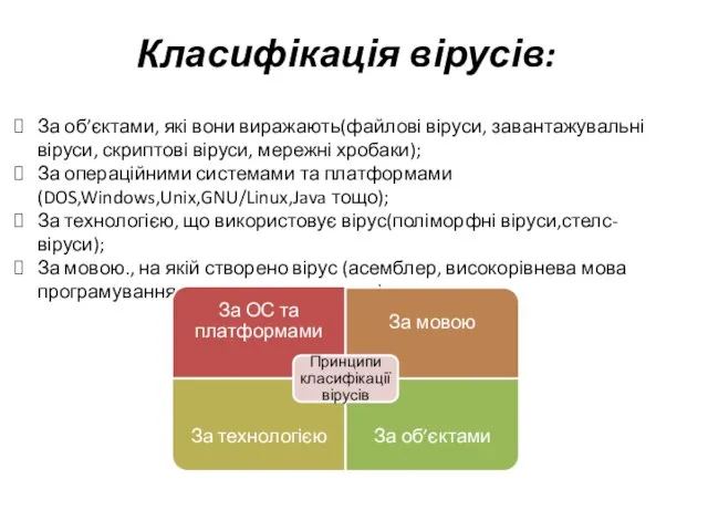 Класифікація вірусів: За об’єктами, які вони виражають(файлові віруси, завантажувальні віруси, скриптові віруси,