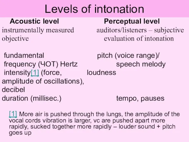 Levels of intonation Acoustic level Perceptual level instrumentally measured auditors/listeners – subjective