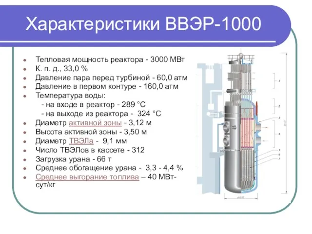 Характеристики ВВЭР-1000 Тепловая мощность реактора - 3000 МВт К. п. д., 33,0