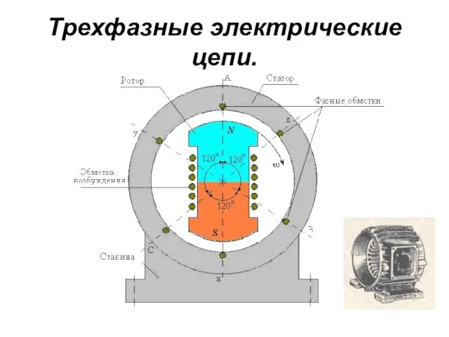 Трехфазные электрические цепи.