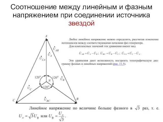 Соотношение между линейным и фазным напряжением при соединении источника звездой