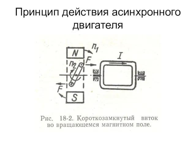 Принцип действия асинхронного двигателя