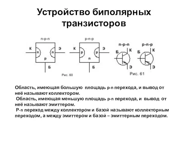 Устройство биполярных транзисторов Область, имеющая большую площадь p-n перехода, и вывод от