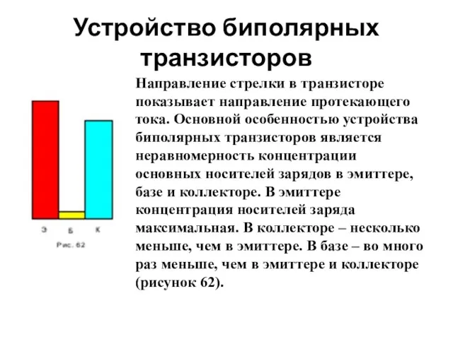 Устройство биполярных транзисторов Направление стрелки в транзисторе показывает направление протекающего тока. Основной