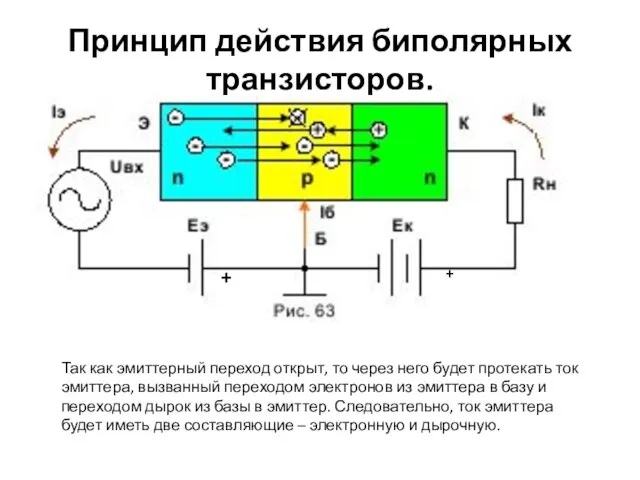 Принцип действия биполярных транзисторов. + + Так как эмиттерный переход открыт, то