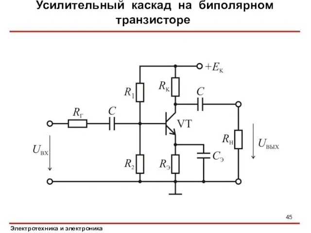 Усилительный каскад на биполярном транзисторе Электротехника и электроника