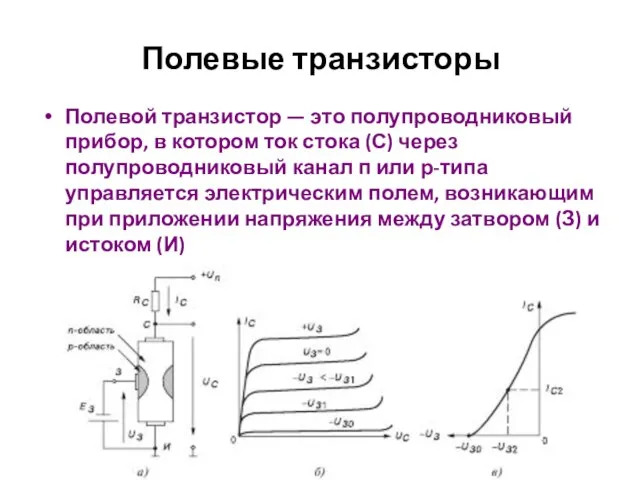 Полевые транзисторы Полевой транзистор — это полупроводниковый прибор, в котором ток стока