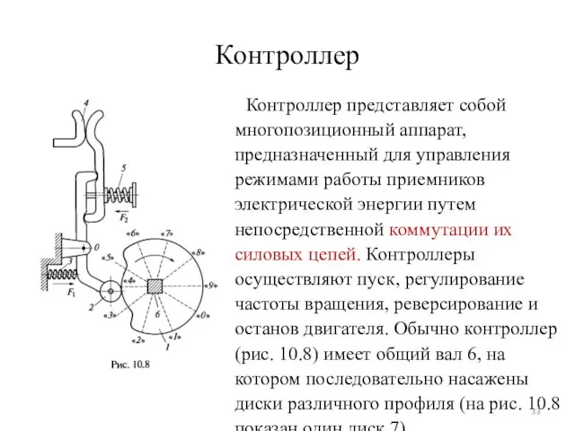 Контроллер Контроллер представляет собой многопозиционный аппарат, предназначенный для управления режимами работы приемников