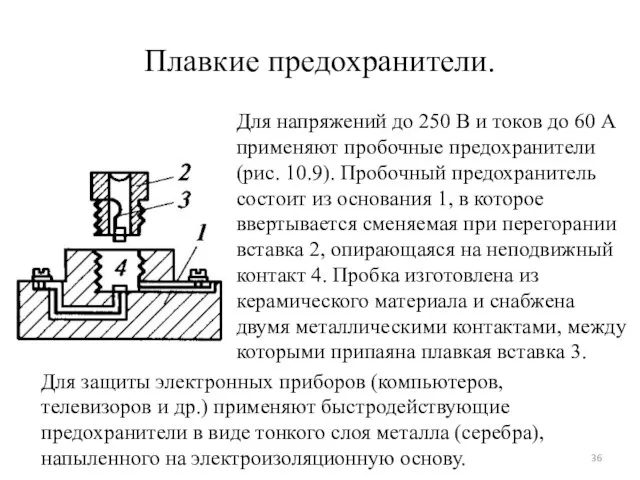 Плавкие предохранители. Для напряжений до 250 В и токов до 60 А